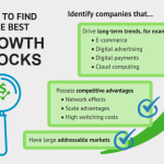 Dividend investing banking dividends checkup postponements cuts historical