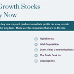 High-Potential Growth Stocks